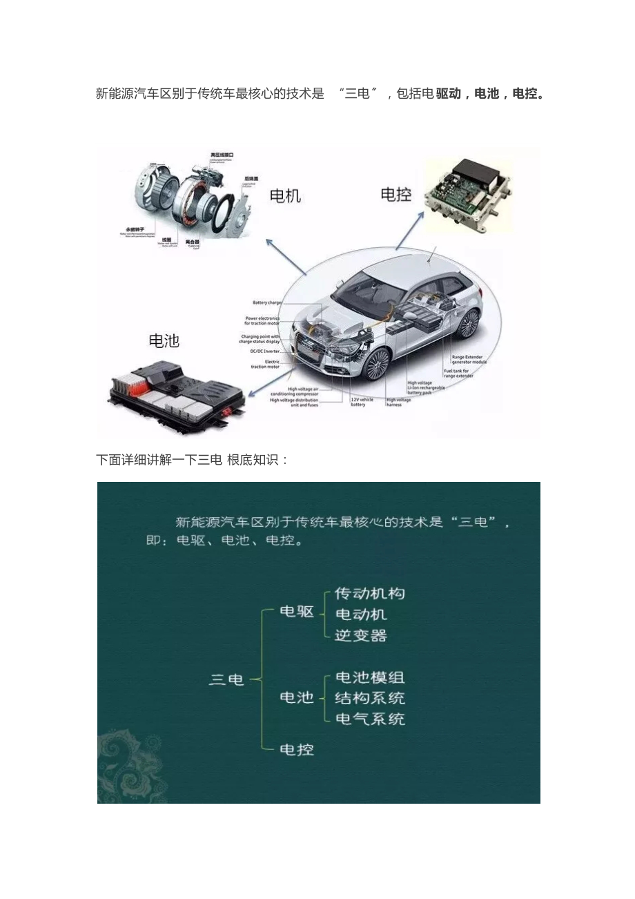 能源控制系统_新能源电控系统视频_能源监控系统