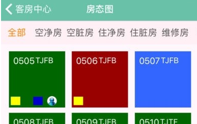 绿云酒店管理系统有哪些模块-绿云酒店管理系统：让酒店管理轻松愉快的神器