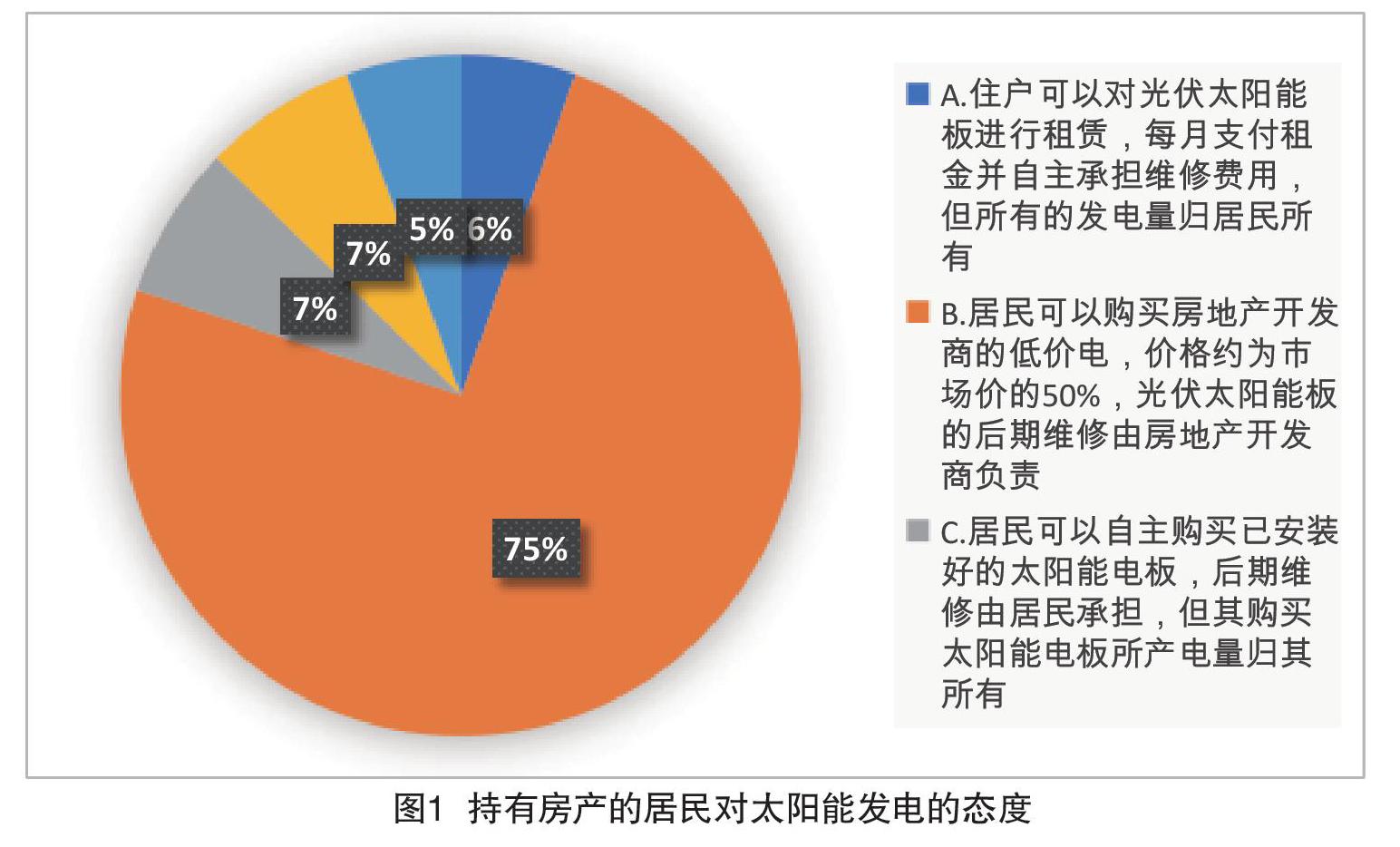 新能源电控系统的作用_能源电控系统新闻报道_新能源电控系统