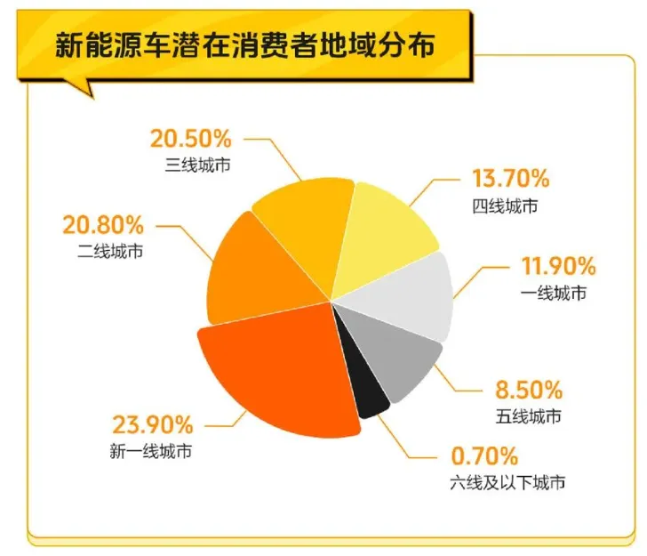 新能源电控系统的作用_能源电控系统新闻报道_新能源电控系统