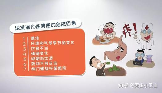 中医治疗胃溃疡大出血_胃溃疡出血的中医治疗_胃溃疡出血中药方