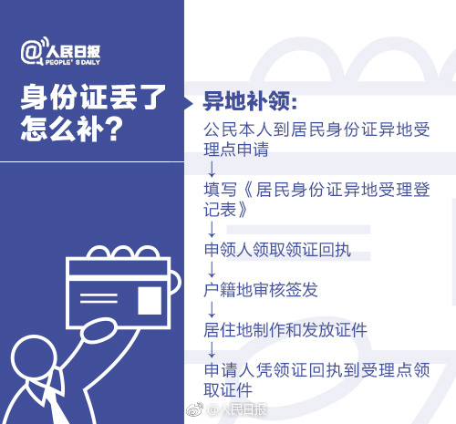 身份证号码银行卡大全防沉迷-身份证号码、银行卡与防沉迷系统，如何保护自己的权益？