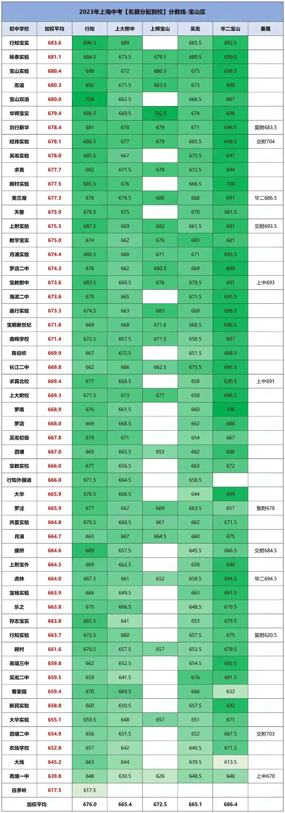 2024分数查询-2024 年分数查询，学生们的紧张时刻与反思机会
