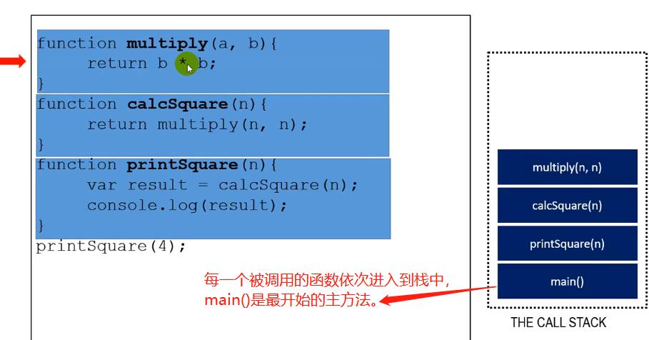 怎样调试node.js程序_nodejs调试指南_node调试