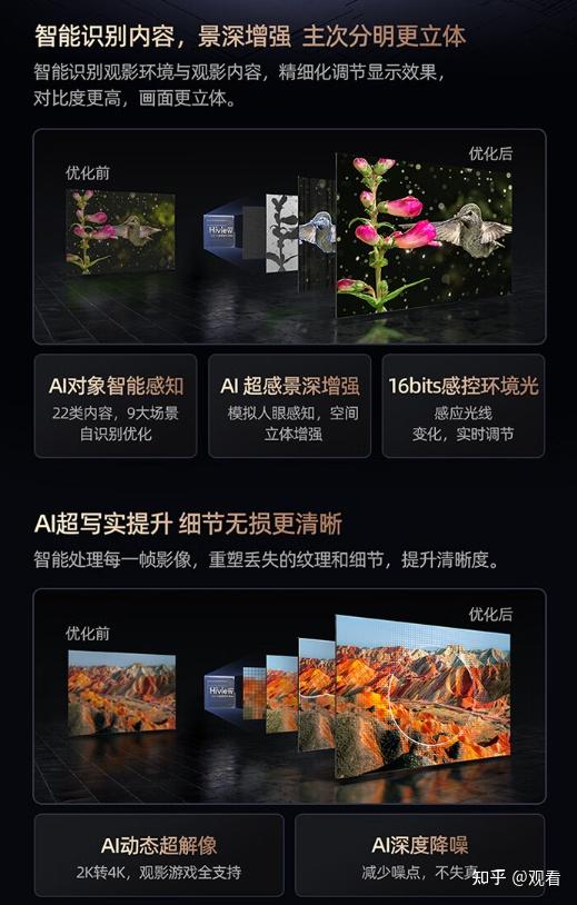 智能电视芯片排名2024-2024 年智能电视芯片大比拼：画质之王、速度激情与智能语音谁更胜一筹？