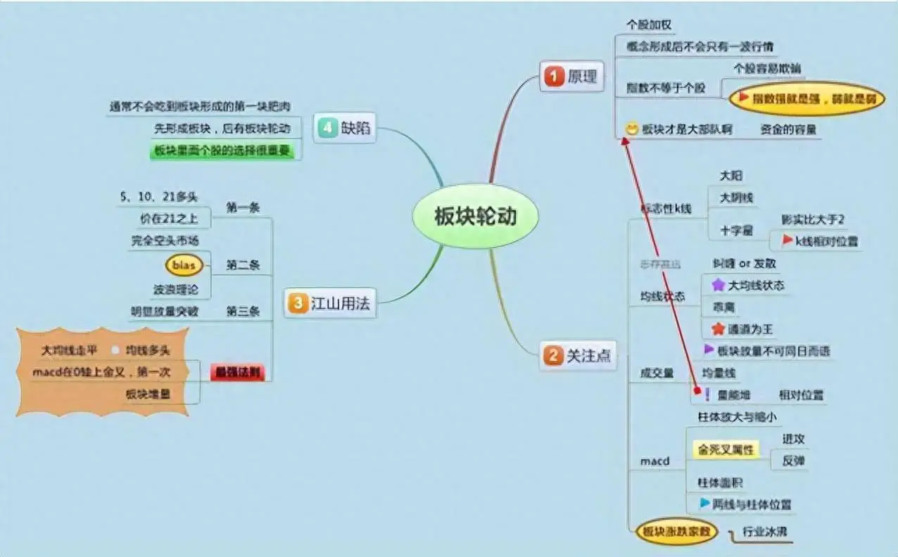 帝国模板制作教程_帝国 股票模板下载_帝国模板网