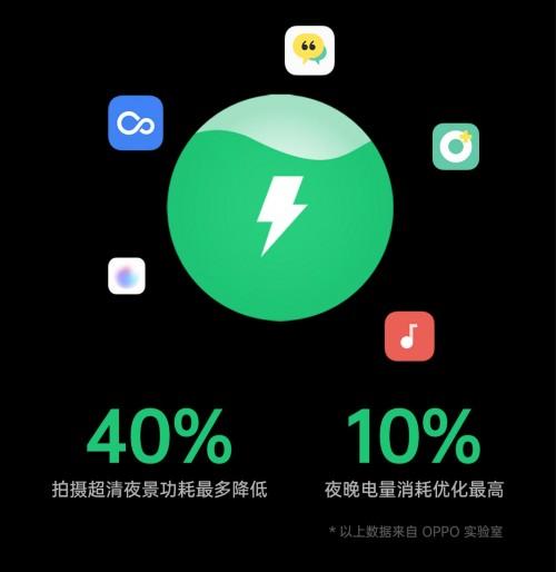 华为mate9省电设置_华为模式省电模式_华为mate9怎么省电模式