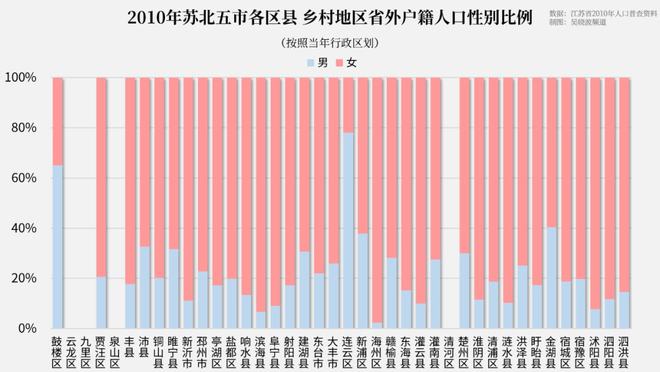 户籍信息系统怎么查_户籍信息系统_户籍信息系统更新需要多久