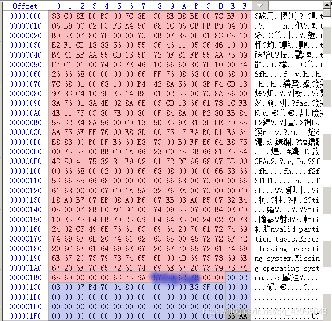 分区表转换为mbr是灰色的_无法转换为mbr分区表_分区无法转换到mbr分区表