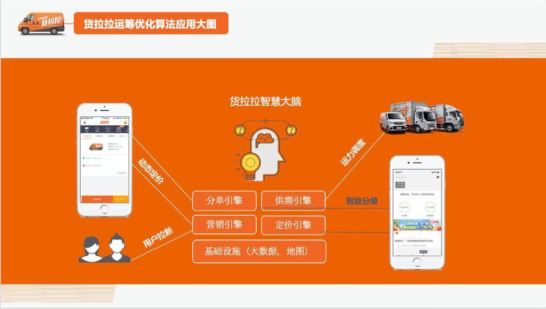 乐度网上购物系统-乐度——友好界面、精准推荐、快捷支付、高效物流、优质客服的购物天堂