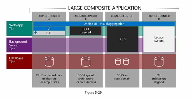 windows phone sdk 8-WindowsPhoneSDK8：老程序员的编程超级英雄，打
