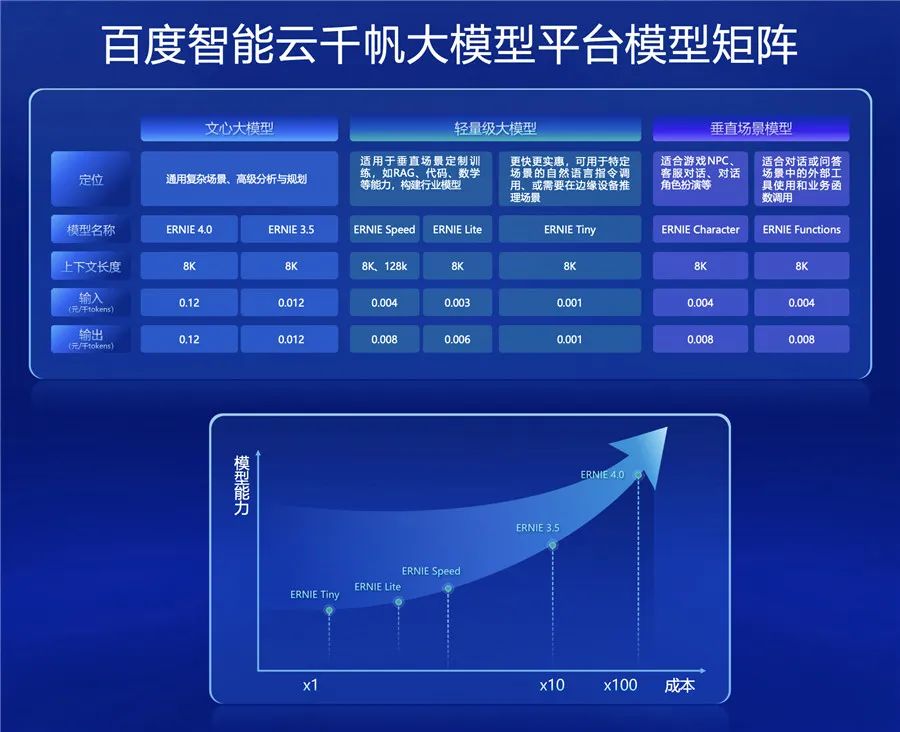 智能云端app_智能云手机客户端下载_智能云手机版