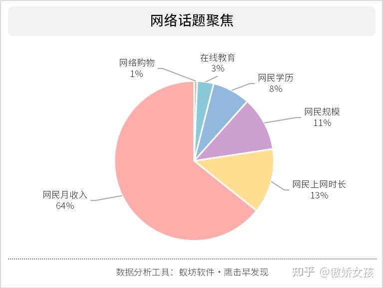 中国互联网舆情报告_2024中国互联网舆情_网络舆情2021