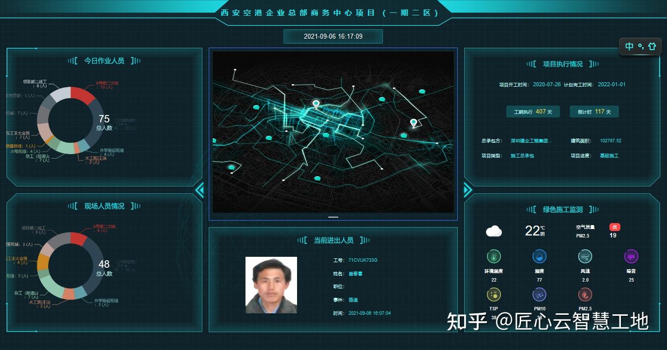 数字地球中涉及的3s技术包括_数字地球技术的概念_3s技术与数字地球