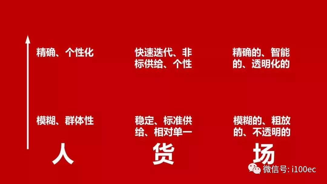 电子商务解决方案案例_电子商务解决方案范文_商务解决方案怎么写