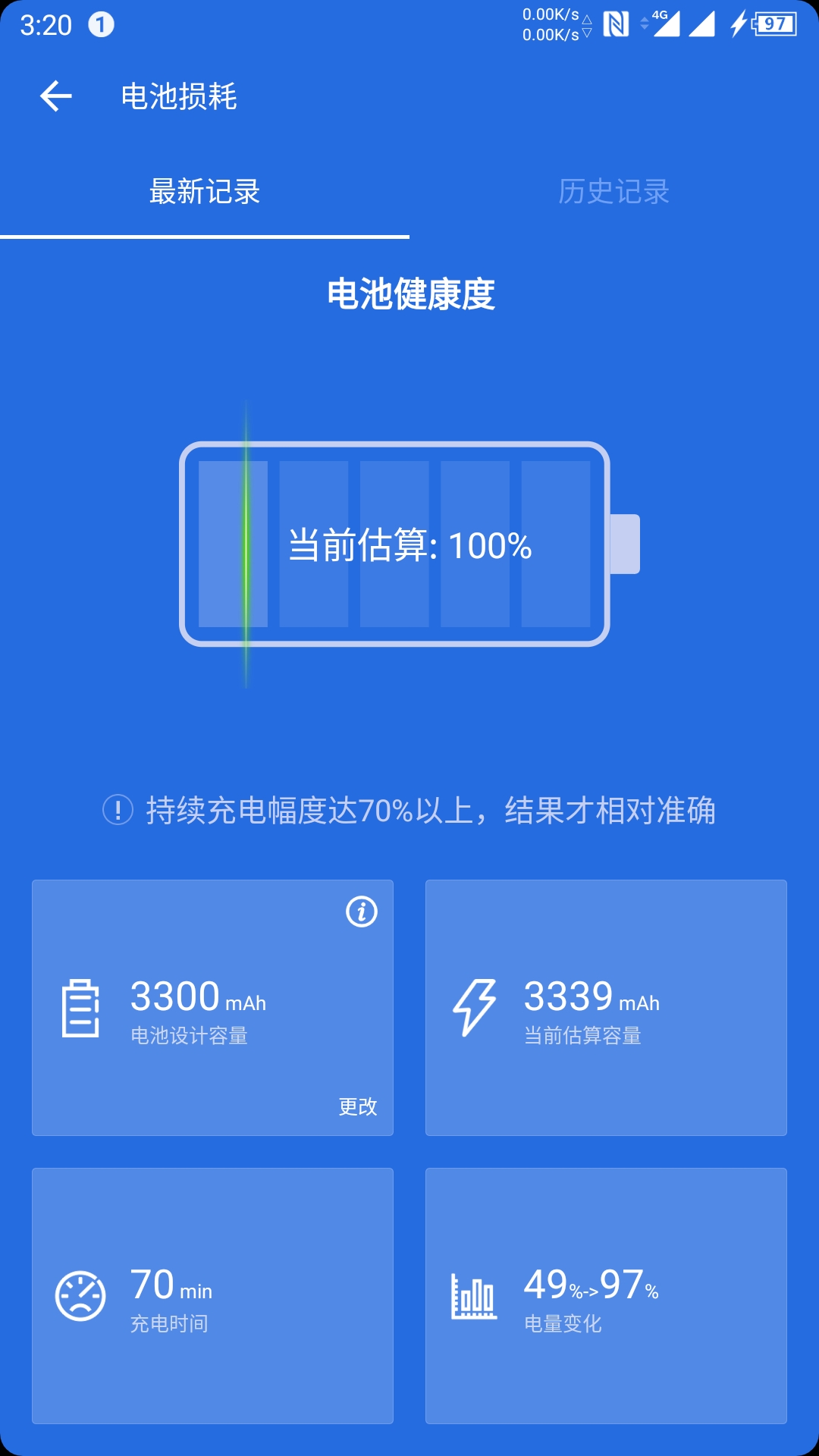 安卓7.0电池损耗检测-安卓 7.0 电池损耗检测：电量流失快让人心疼，健康状况如何？