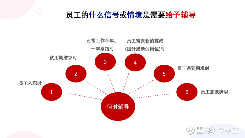 拆手机gps模块_手机换gps模块多少钱_手机gps模块能换吗