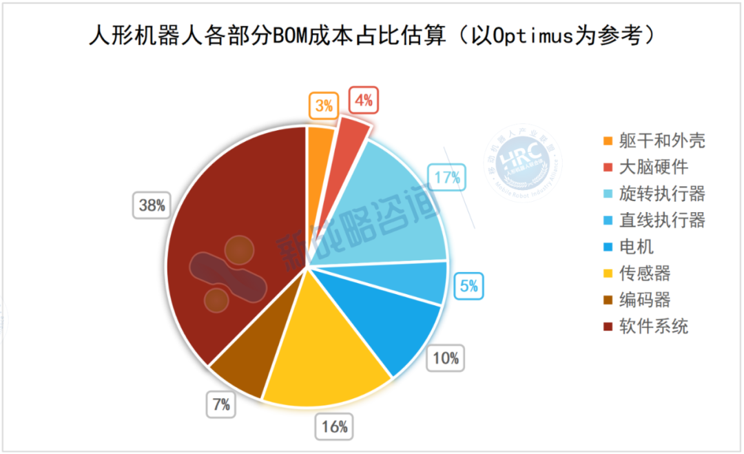 如何操作苹果电脑系统_苹果电脑系统多少钱_苹果电脑系统百度百科