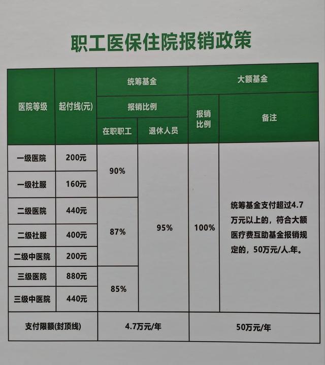 医院周六日可以体检吗-周六日医院可以体检吗？部分医院贴心提供服务