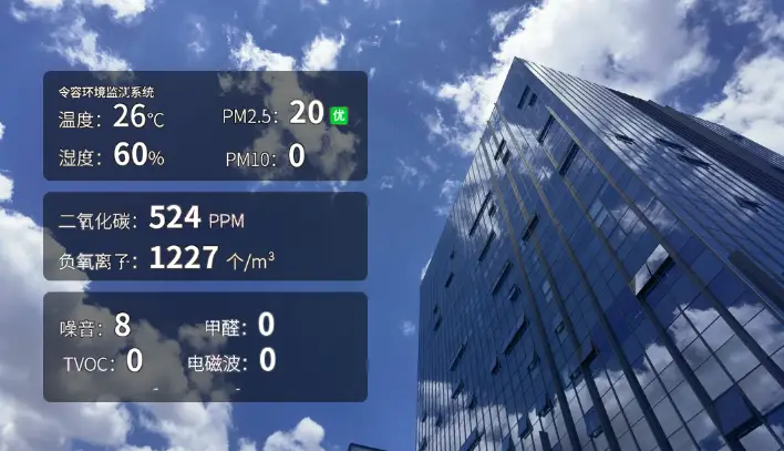 监控中心温度_温度监控报警器_温度监控报警