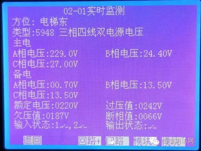 控制总线数据总线-控制总线和数据总线：系统运作的关键，却像调皮小孩和堵住的水管