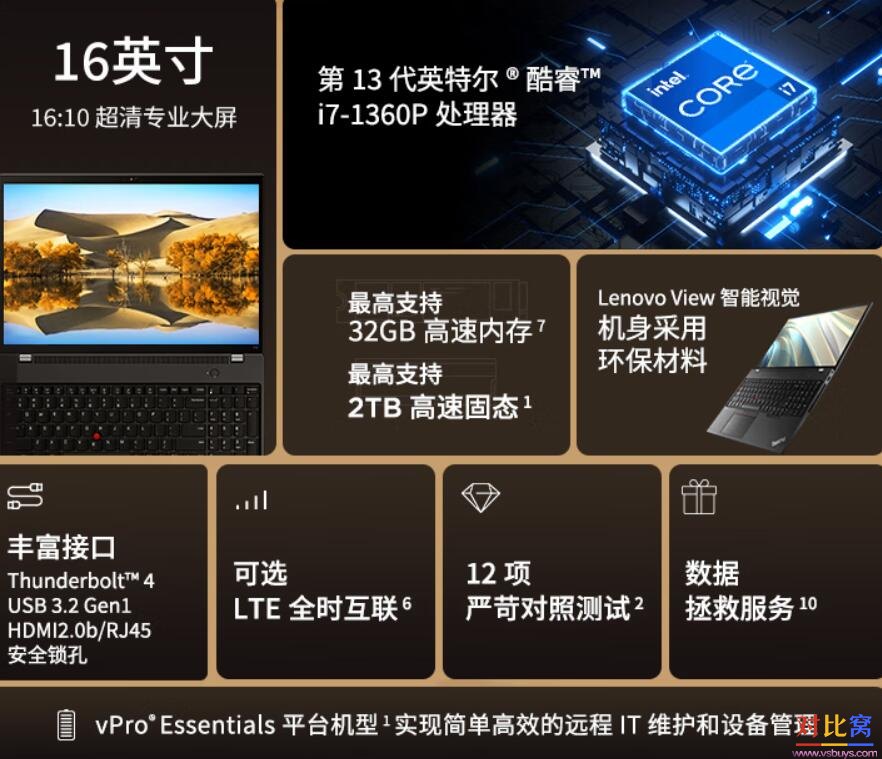 酷睿i3装64位还是32位-酷睿 i3 处理器装 64 位还是 32 位系统？看完这篇文章你就懂了