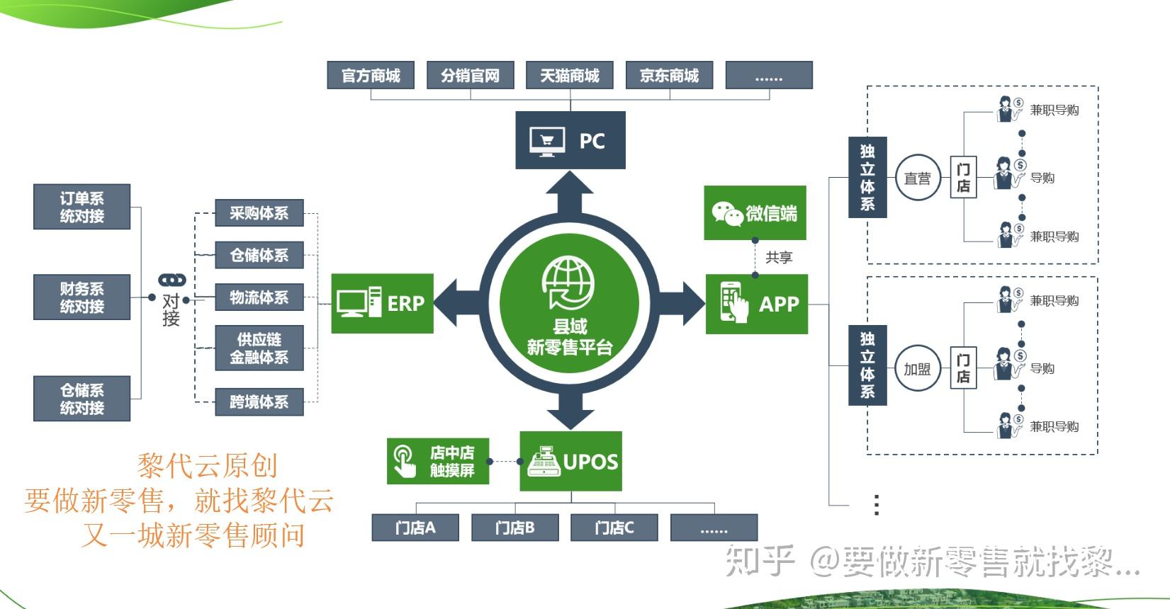 开源安卓商店_开源安全软件_安信o2o多用户商城系统 开源版 破解版