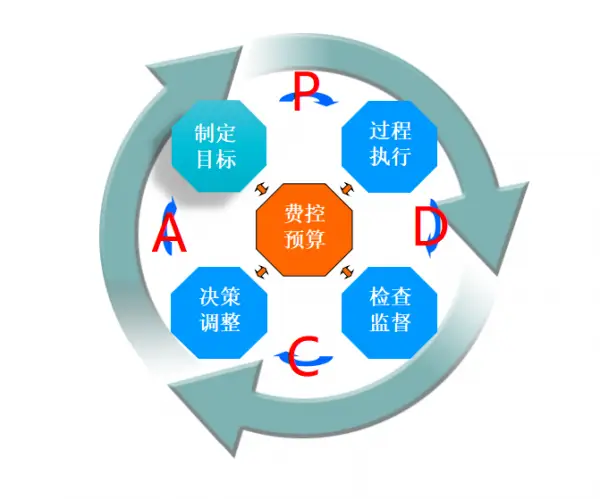 华天动力oa价格_华天动力怎么样_华天动力的oa怎么样