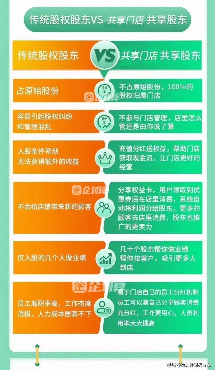 番茄花园xp系统光盘安装教程-番茄花园 XP 系统光盘安装教程，轻松成为电脑小能手