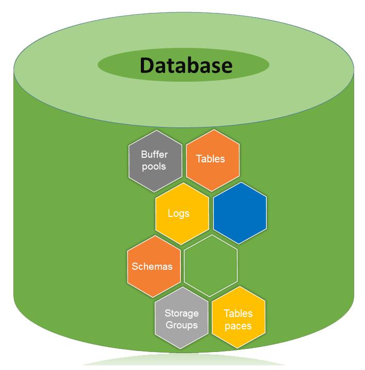 破解版游戏无限内购破解版_d recovery sql破解版_破解版游戏盒子大全