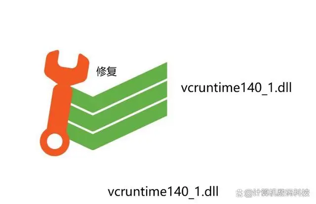d3dx11 42.dll-d3dx1142.dll 丢失怎么办？快来看看解决方法