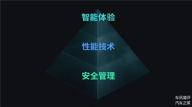 shopnc二次开发_开发次元世界类似的小说_开发次元世界下载