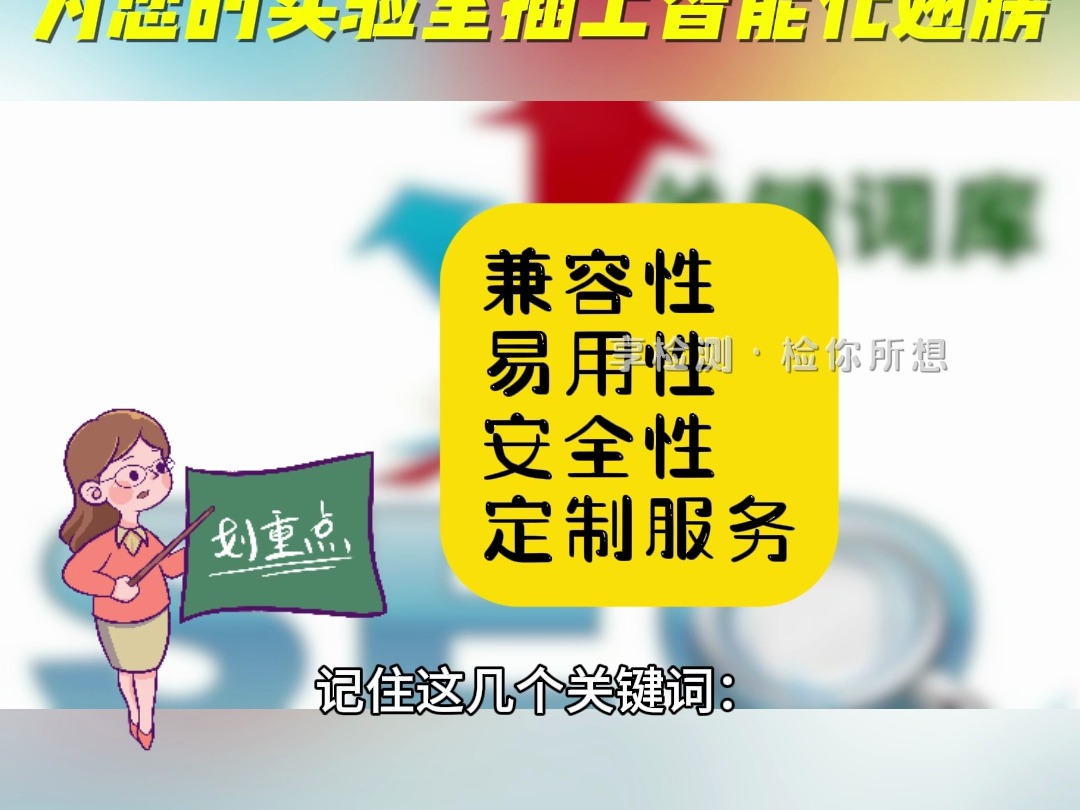 lims价格趋势-LIMS 价格波动大，买家需时刻紧盯以免当冤大头