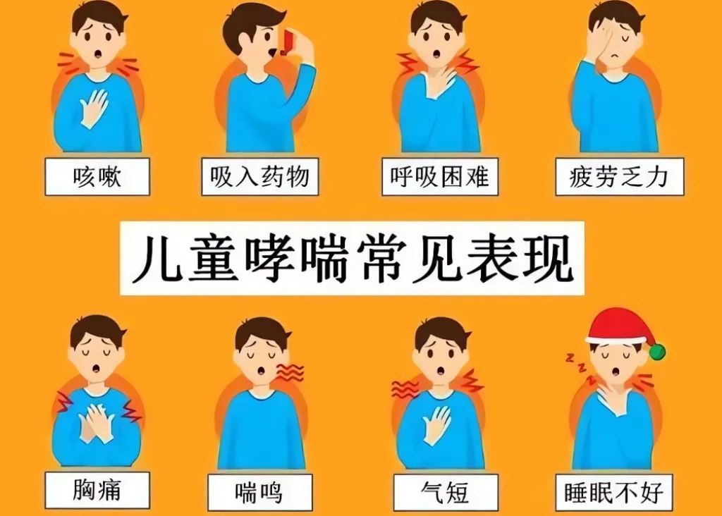 运动性哮喘能根治吗-运动性哮喘能否根治？药物治疗与预防措施能否让患者享受运动乐趣？