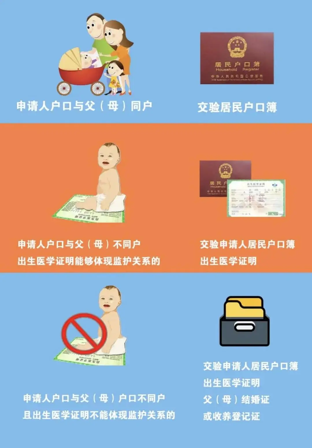 办身份证证明怎么写-办身份证证明为何如此麻烦？简化流程让百姓少跑腿