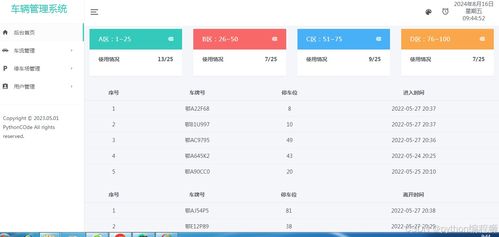 公司车辆出入系统软件,公司车辆出入管理流程