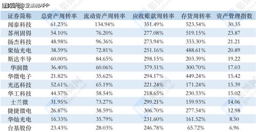 中国硬件公司排名,引领科技发展的力量