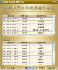 私募内部股票操作系统软件,助力投资者把握市场脉搏