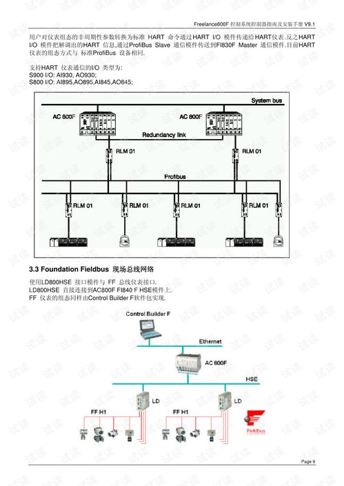 bx 5k控制器硬件说明,BX 5K控制器硬件说明