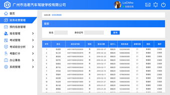 1039驾校管理系统
