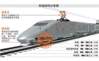 at供电系统,AT供电系统的概述