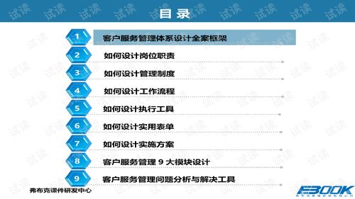 crm系统ppt,CRM系统——企业客户关系管理的利器