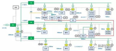 300mw 原则性热力系统,300MW 原则性热力系统概述