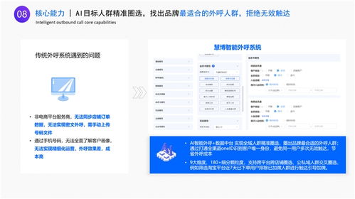 ai外呼系统,企业提升效率与客户满意度的智能解决方案