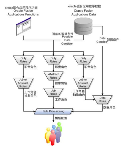 crm系统的案例分析,CRM系统在现代企业中的应用案例分析