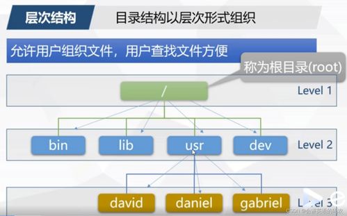 devpts文件系统,什么是Devpts文件系统？