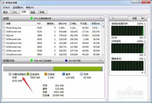 16g内存系统