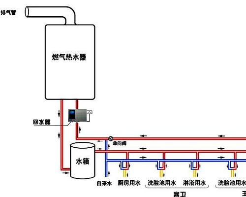 aba三三循环系统,高效供暖解决方案
