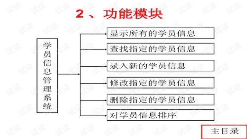 c语言图书馆管理系统,C语言图书馆管理系统的设计与实现