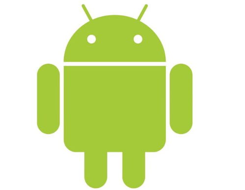 ANDROID系统头像,Android系统头像设置与更换指南